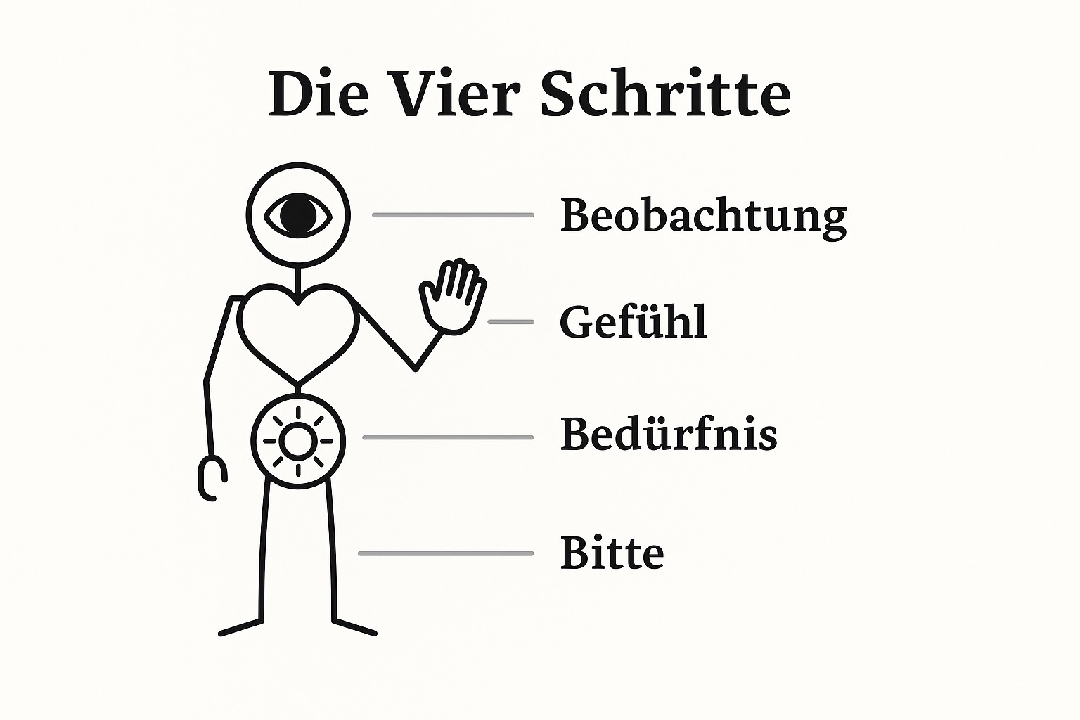 Bild 1 Bild 1